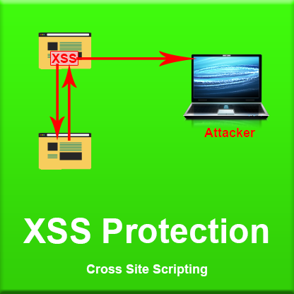 XSS Protection